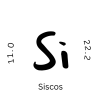 Siscos profile avatar