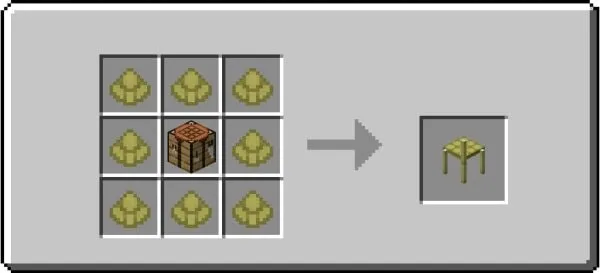 Anomalous Constructor recipe craft