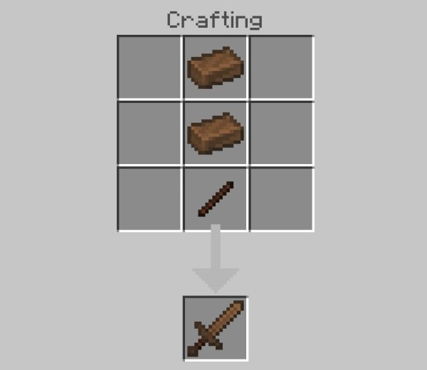 Craft Recipe for Bronze Sword