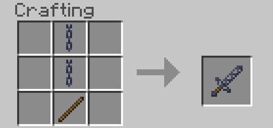 Craft Recipes for Chain Tools