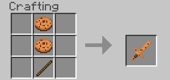 Craft Recipes for Cookie Tools