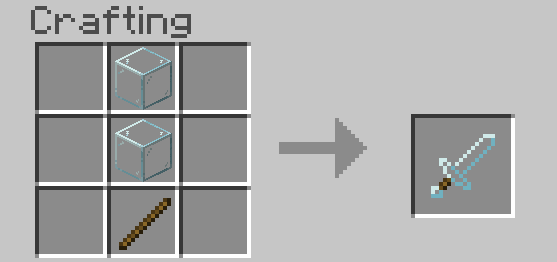 Craft Recipes for Glass Tools