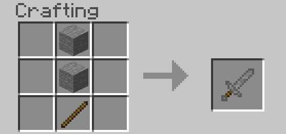 Craft Recipes for Stone Tools
