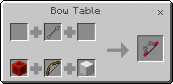 Magnet Bow Recipe
