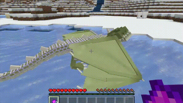 Taming the Dragon
