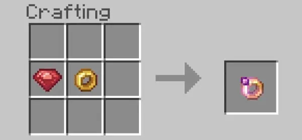 Craft recipes for Rings