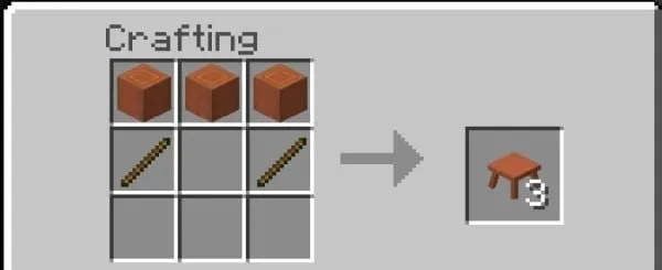 Stools Recipe