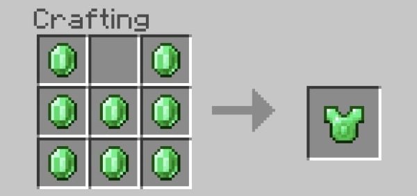 Craft Recipe for Emerald Armor