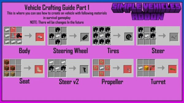 Vehicle Crafting Guide: Part 1