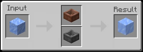 Ice recipe
