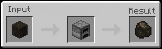 Charcoal Furnace Recipe (Variant 7)