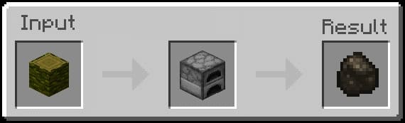 Charcoal Furnace Recipe (Variant 9)