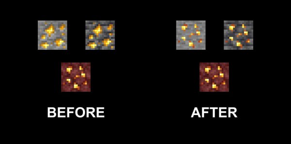 Compare gold ore textures
