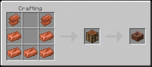 Copper Evaporator recipe