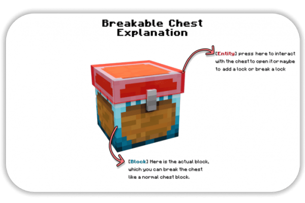 Breakable Chest Explanation