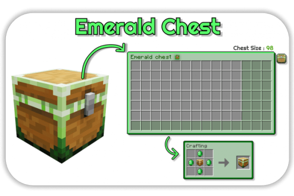 Emerald Chest