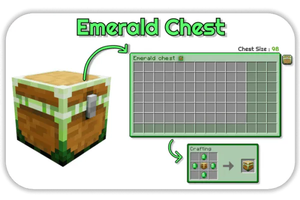 Emerald Chest