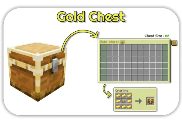 Gold Chest