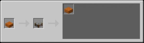 Stonecutter Recipes from Red Sandstone Slabs