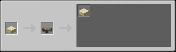 Stonecutter Recipes from Sandstone Slabs