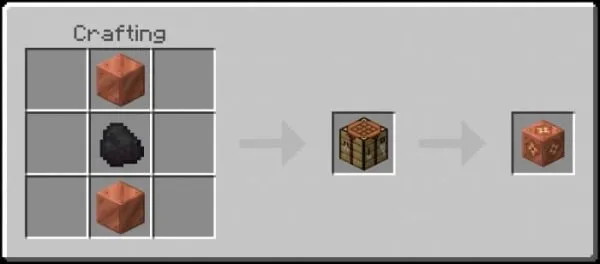 Copper Lamp Recipe