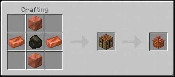 Copper Lantern Recipe