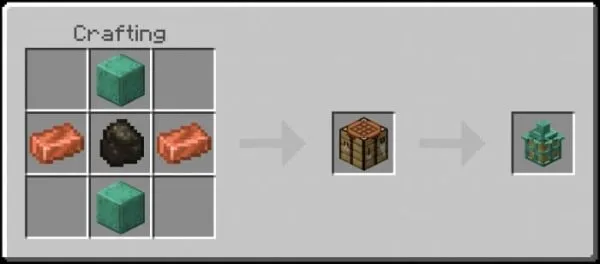 Oxidized Copper Lantern Recipe