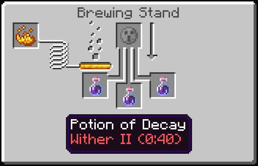 Potion of Decay Brewing