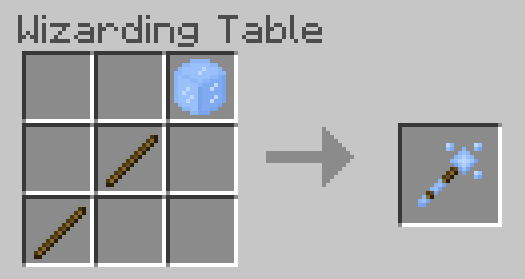 Magic Wands recipes
