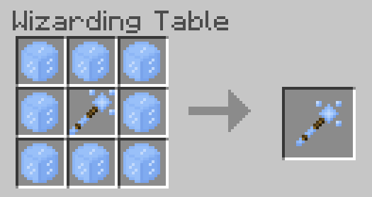 Magic Wands upgrading