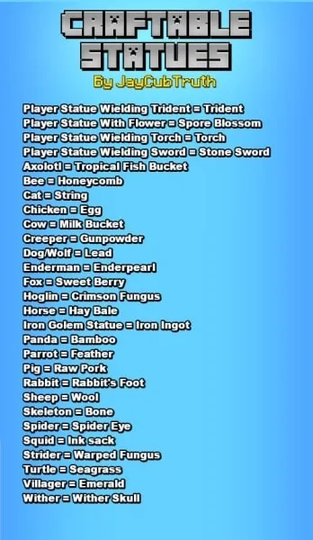 Craftable Statue list