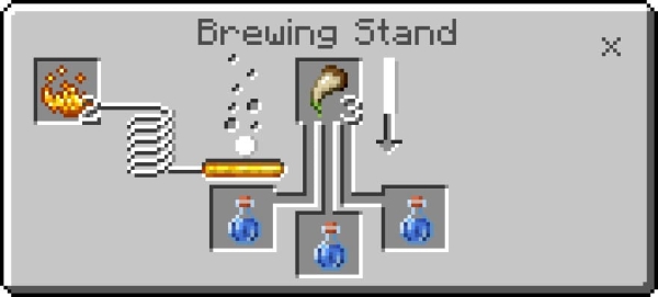 Brewing of the Poison Resistance Potion (screenshot 1)