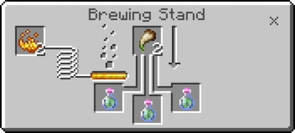 Brewing of the Poison Resistance Potion (screenshot 2)