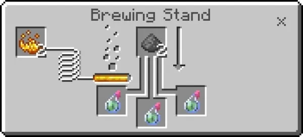 Brewing of the Poison Resistance Splash Potion (screenshot 2)