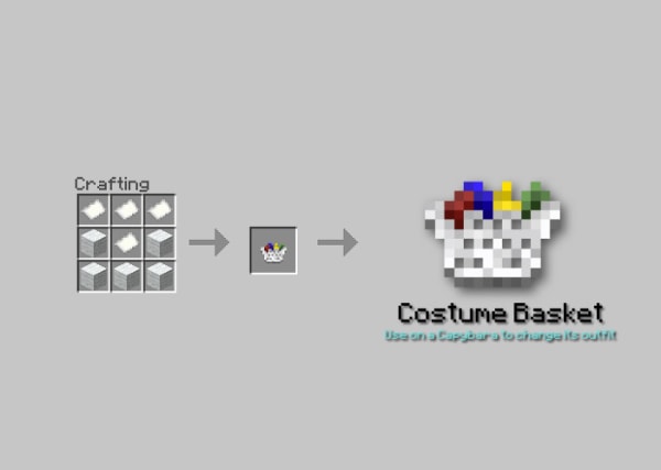 Costume Basket Recipe