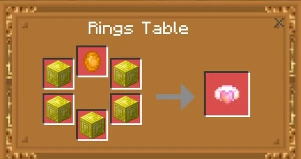 Amber Ring Recipe
