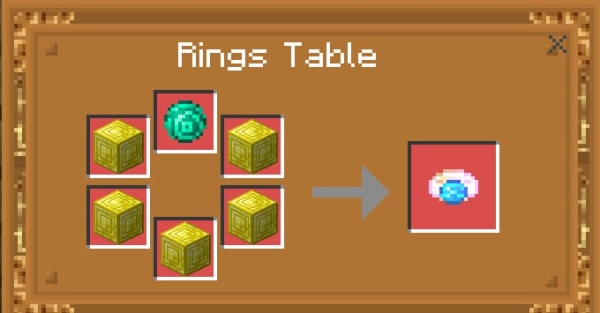 Craft Recipe for Jade Ring