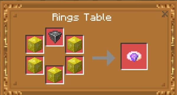Craft Recipe for Onyx Ring