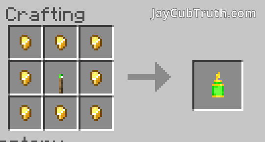Recipes of the new Lanterns