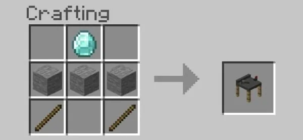 Craft recipe for armament table.