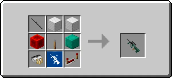 AUG Recipe
