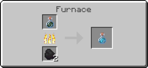 Purifying Dirty Water in the Furnace