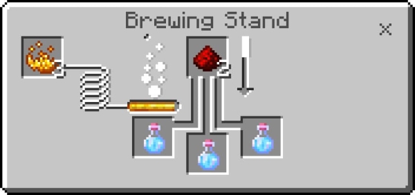 Upgraded Potion of Ice Resistance Recipe