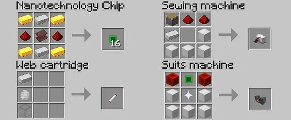 List of basic recipes.
