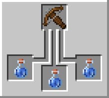 Brewing of the Raid Potion