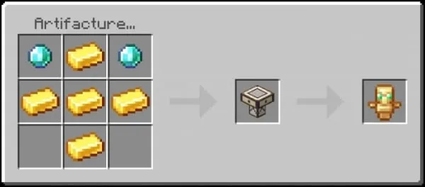 Totem of Undying Recipe