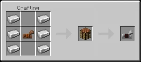 Iron Horse Armor Recipe