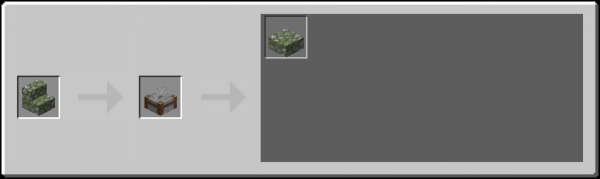 Stonecutter Recipes from Mossy Cobblestone Stairs