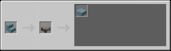 Stonecutter Recipes from Prismarine Stairs