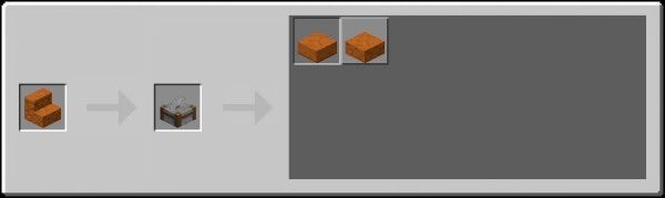 Stonecutter Recipes from Red Sandstone Stairs